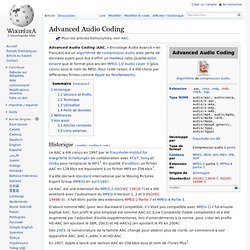 Advanced Audio Coding