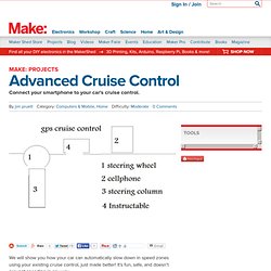 Advanced Cruise Control - Waterfox