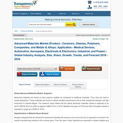 Advanced Materials Market - Global Industry Analysis, Size & Forecast 2016 - 2024
