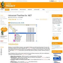 Advanced TreeView for .NET