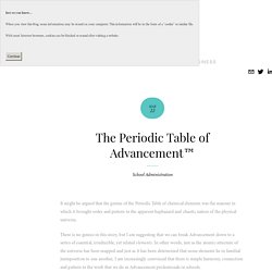 The Periodic Table of Advancement™ — Fragments II