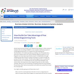 How the BA Can Take Advantage of Free Online Diagramming Tools