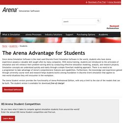 The Arena Advantage for Students