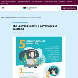 The Learning Rooms: 5 Advantages Of eLearning