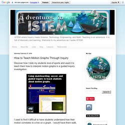 ADVENTURES IN ISTEM: How to Teach Motion Graphs Through Inquiry