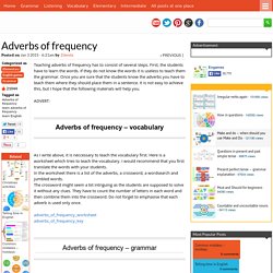 Adverbs of frequency