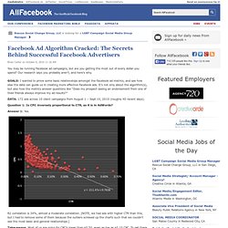 Facebook Ad Algorithm Cracked: The Secrets Behind Successful Facebook Advertisers