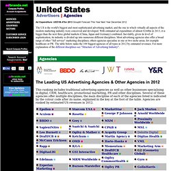 The Top Advertising Agencies and Media Agencies in the US : advertising and marketing profile at Adbrands.net