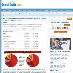 IAB: 2010 Online Advertising Worth $26 Billion, Search 46 Percent