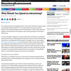 What Should You Spend on Advertising?