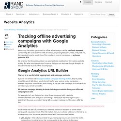 Tracking offline advertising campaigns with Google Analytics
