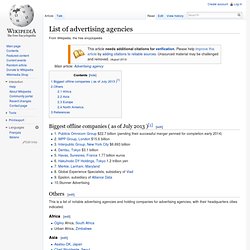 List of advertising agencies by revenue