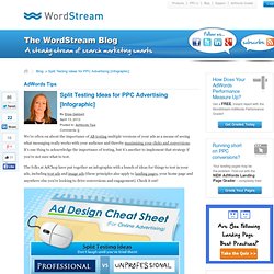 Split Testing Ideas for PPC Advertising [Infographic]