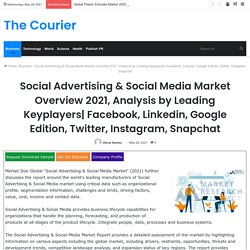 Social Advertising & Social Media Market Overview 2021, Analysis by Leading Keyplayers