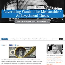 Advertising Wants to be Measurable – An Investment Thesis