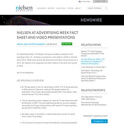 at Advertising Week: Fact Sheet and Video Presentations