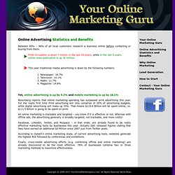 Your Online Marketing Guru - Online Advertising Statistics and Benefits