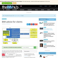 BIM advice for clients