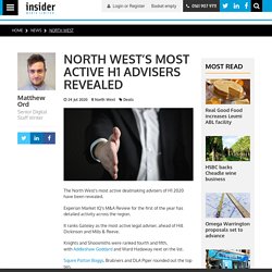 North West’s most active H1 advisers revealed