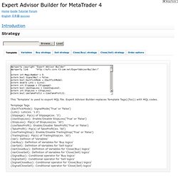 Expert Advisor Builder for MetaTrader 4