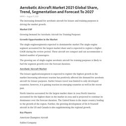 Aerobatic Aircraft Market 2021 Global Share, Trend, Segmentation and Forecast To 2027 – Telegraph