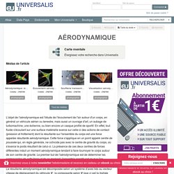 AÉRODYNAMIQUE