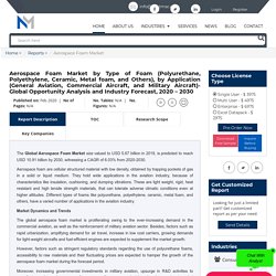 Aerospace Foam Market Size, Share Industry Analysis Report