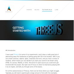 Getting Started with Three.js