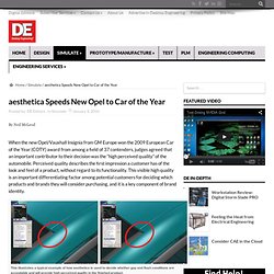 aesthetica Speeds New Opel to Car of the Year
