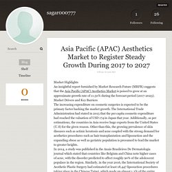 Asia Pacific (APAC) Aesthetics Market to Register Steady Growth During 2017 to 2027 - sagar000777