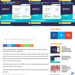 How Does Page Speed Affect Your Conversions - TechnoLabs