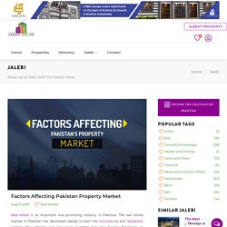 Factors Affecting Pakistan Property Market