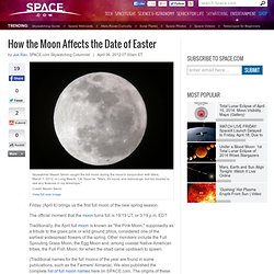 How the Moon Affects the Date of Easter