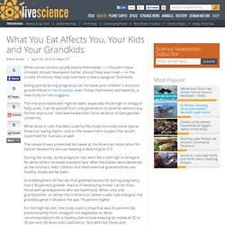 What You Eat Affects You, Your Kids and Your Grandkids
