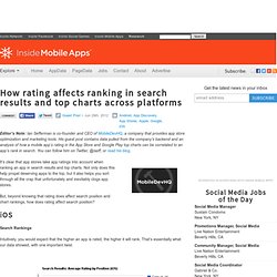 How rating affects ranking in search results and top charts across platforms