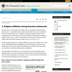 1. Religious affiliation among American adolescents
