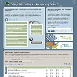College Affordability and Transparency Center