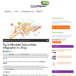 Top 5 Affordable Tools to Make Infographics