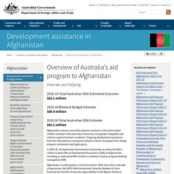 Overview of Australia’s aid program to Afghanistan - Department of Foreign Affairs and Trade