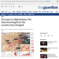 War in Afghanistan: all the data you need to understand the conflict