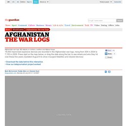 Afghanistan war logs: IED attacks on civilians, coalition and Afghan troops