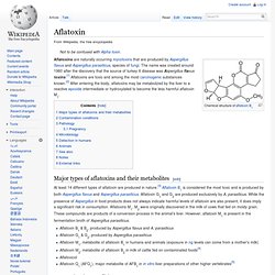 Aflatoxin