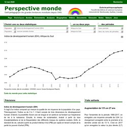 Afrique du Sud - Indice de d veloppement humain (IDH)