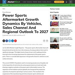 Power Sports Aftermarket Growth Dynamics By Vehicles, Sales Channel And Regional Outlook To 2027