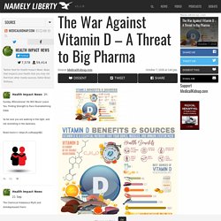 The War Against Vitamin D – A Threat to Big Pharma