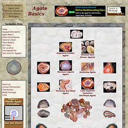 Agate Basics