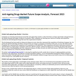 Anti-Ageing Drugs Market Future Scope Analysis, Forecast 2023