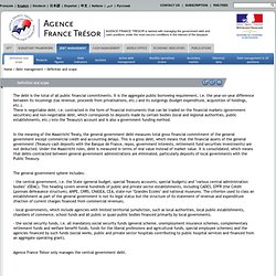 Agence France Trésor - AFT