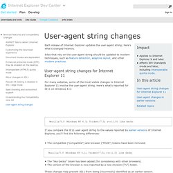 Internet Explorer 10 user-agent string