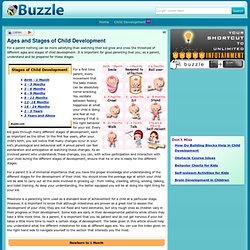 Ages and Stages of Child Development